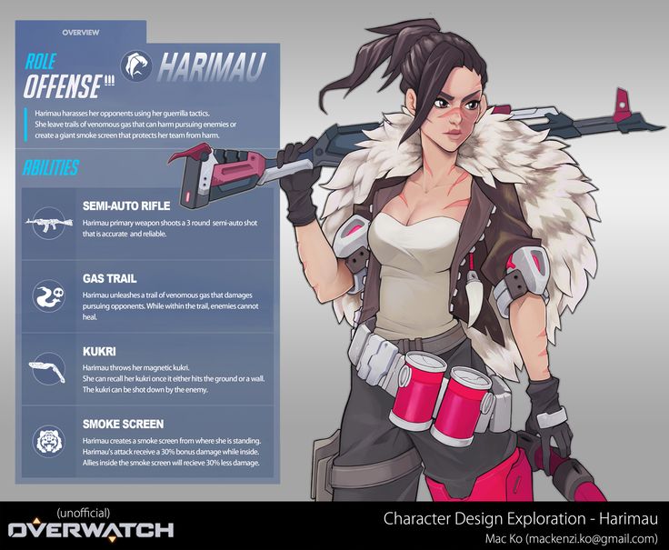 overwatch requirements for mac